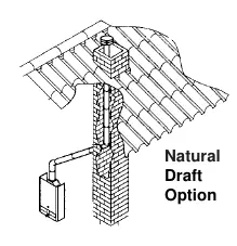 Natural draft option for vertical venting.