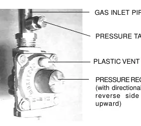 Installation of the gas pressure regulator.