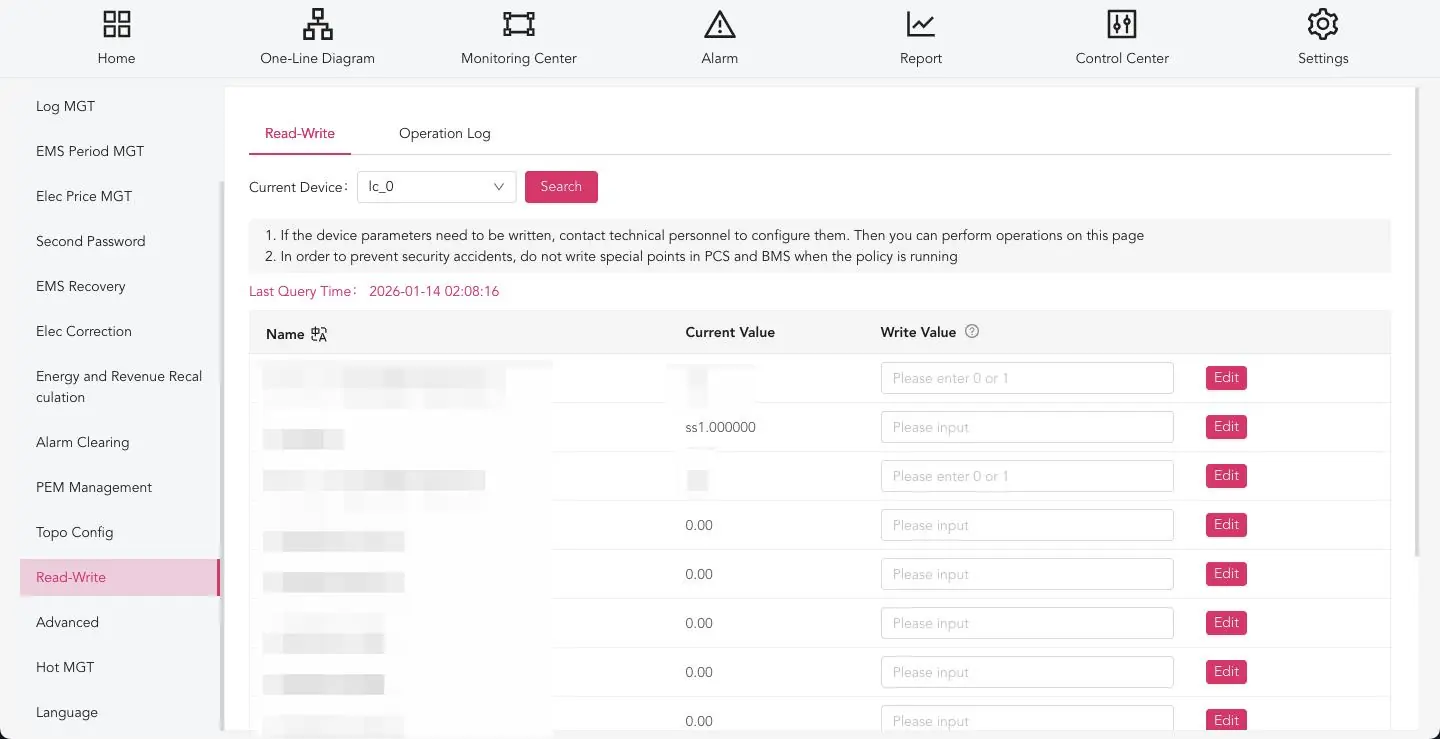 Read-Write module interface