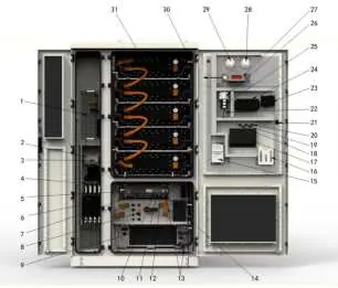 Schematic diagram of internal components