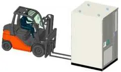 Forklift handling diagram