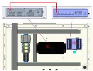 Communication cable crimping steps