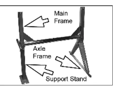 Main frame and axle assembly