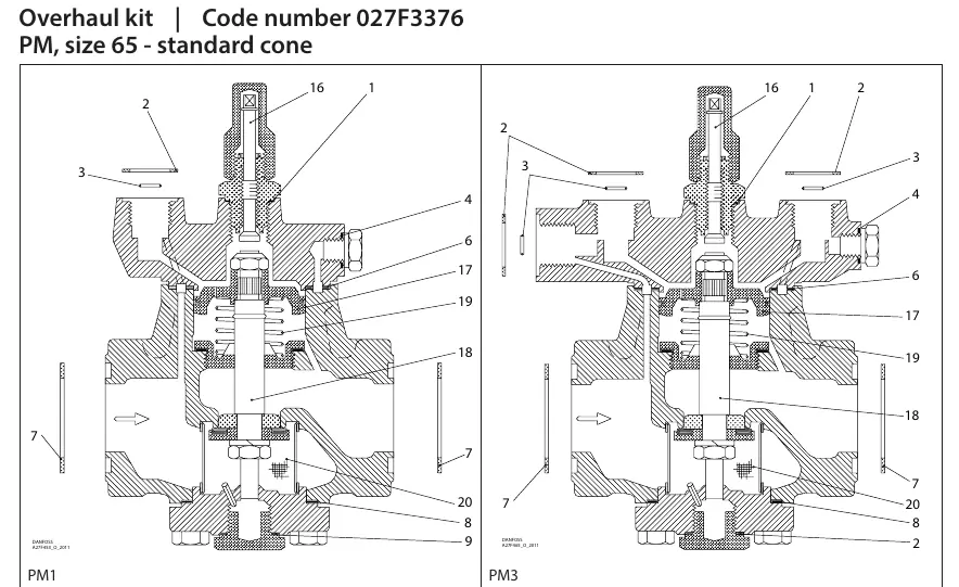 Exploded view diagrams for PM1 and PM3 valve configurations.