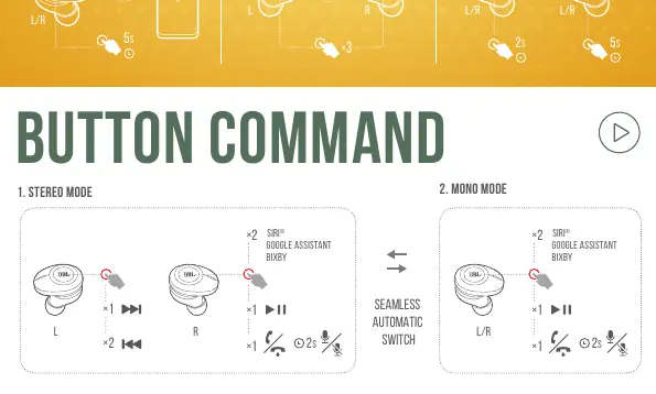 Button control sequences for stereo and mono modes