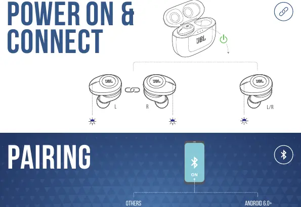 Pairing and connection process