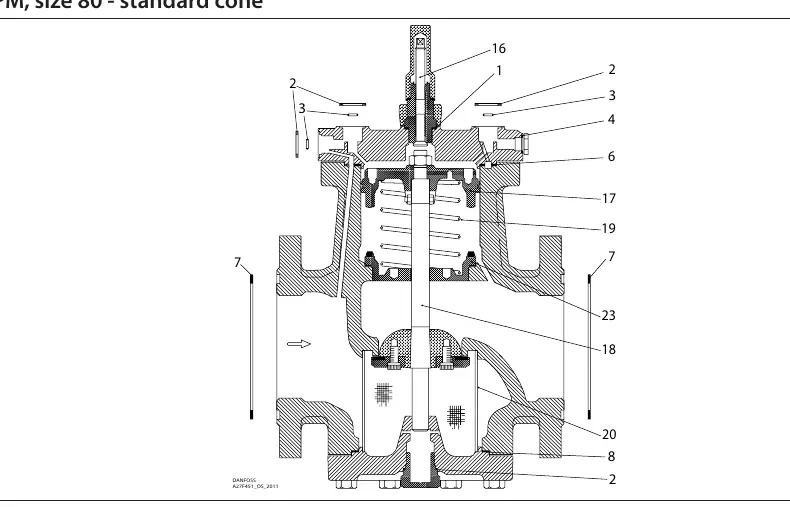 Exploded view of the PM size 80 valve assembly