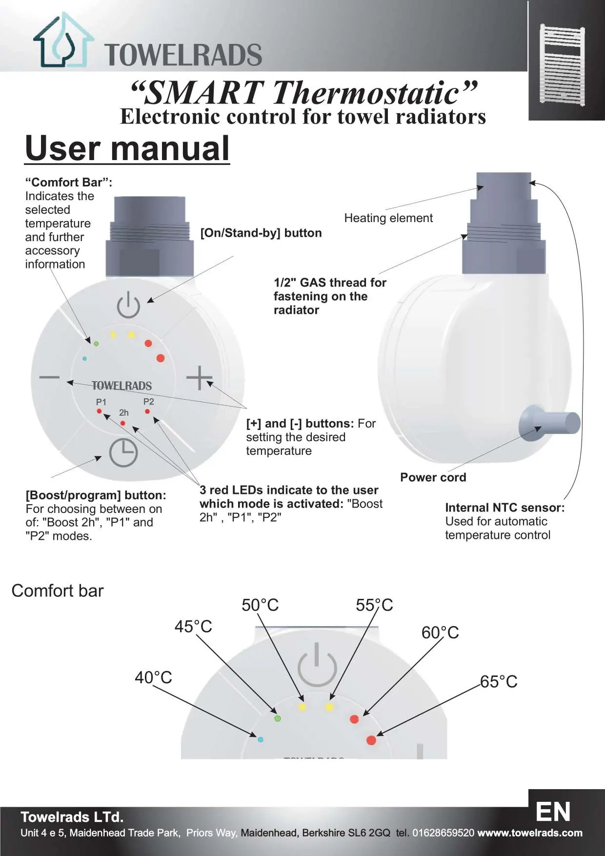 Control panel and interface overview