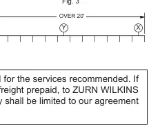 Placement for branch lines exceeding 20 feet