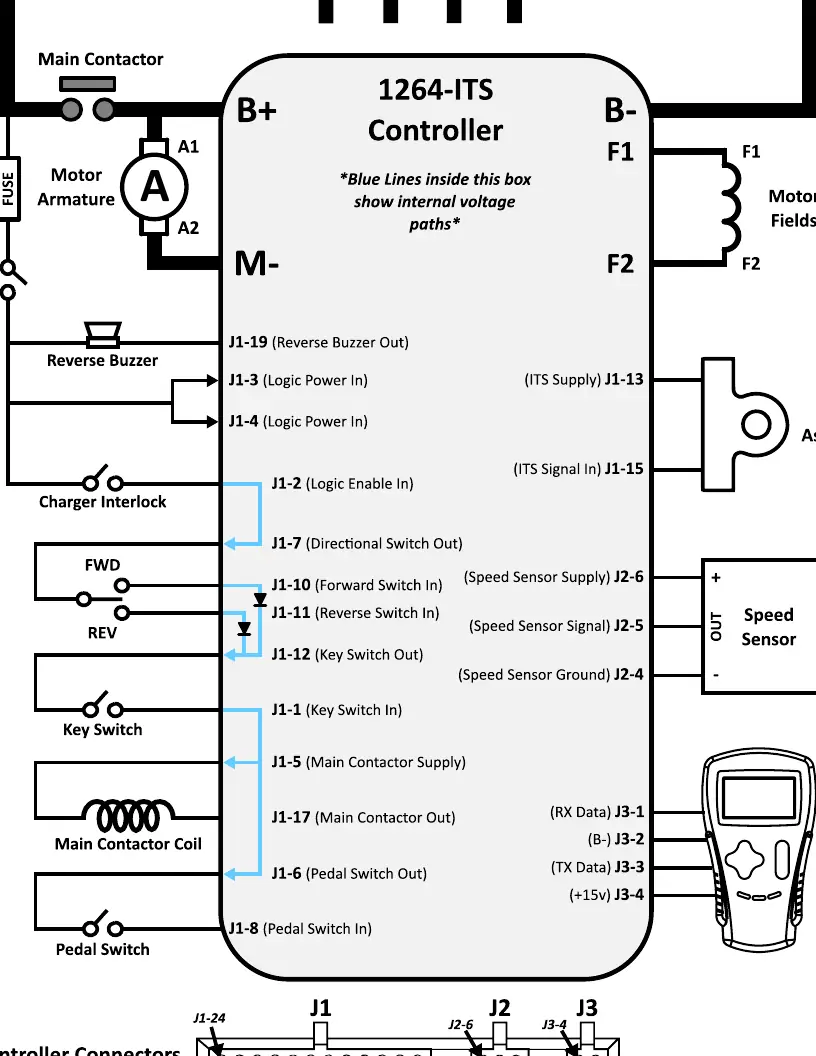 Wiring Diagram for 1264-ITS Controller
