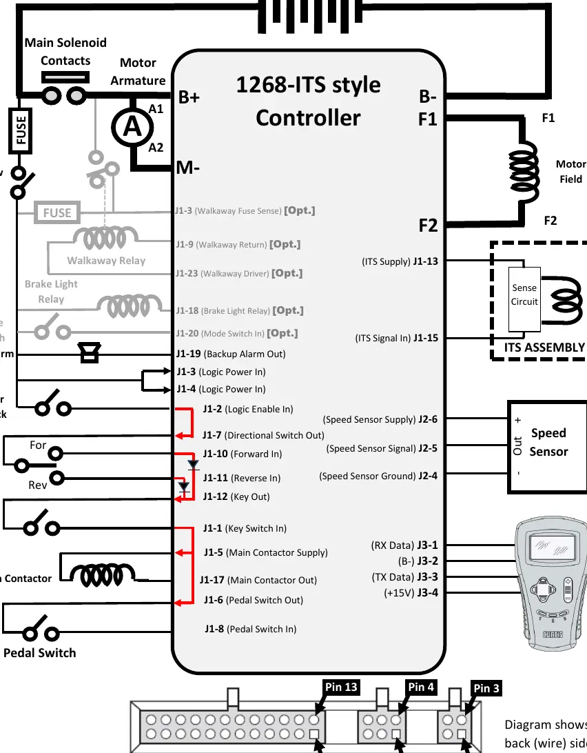 Wiring diagram for 1268-ITS controller