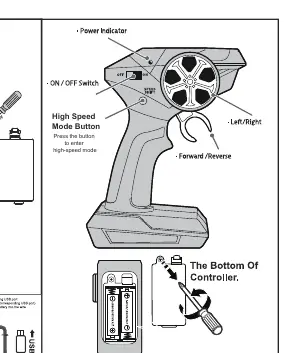 Remote controller layout