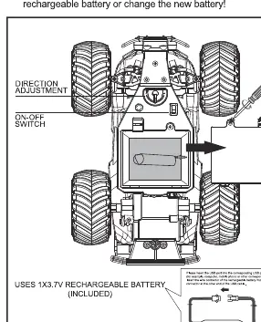 Car chassis features and steering alignment