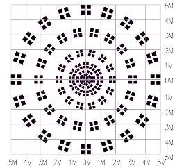 Lens mask configuration for Aisle/Corridor and Semi-sphere applications.
