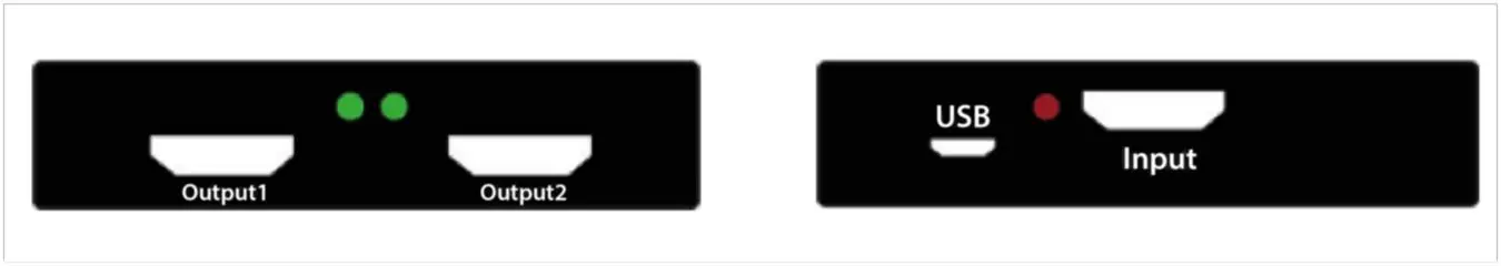 Port layout and LED indicators