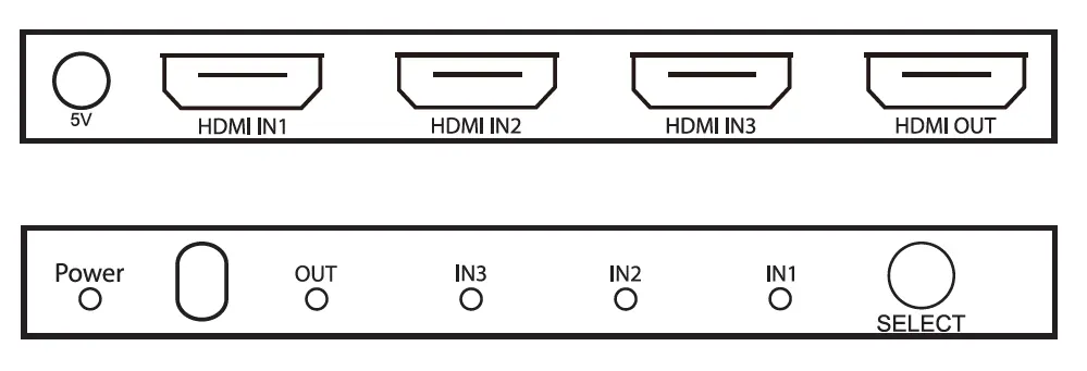 Rear and front panel layout showing ports and controls.