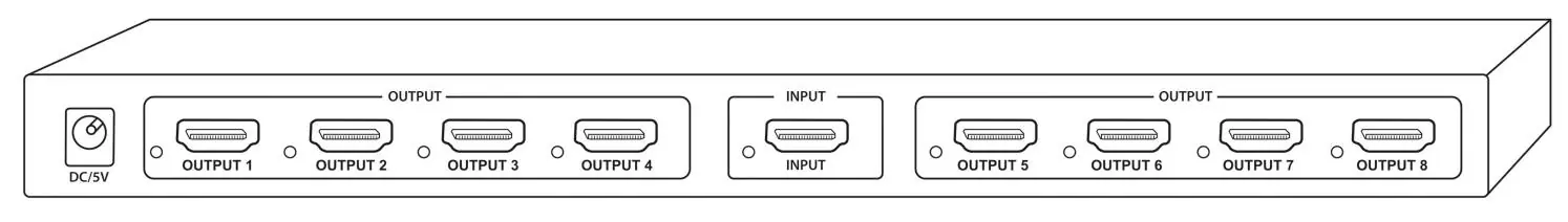 Rear panel layout