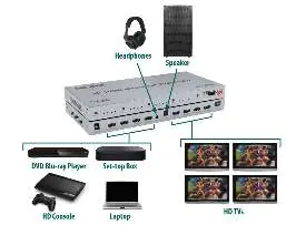 Application diagram showing device connections
