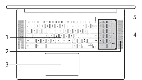 Keyboard view of the Acer Chromebook 317