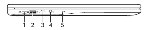 Left side ports