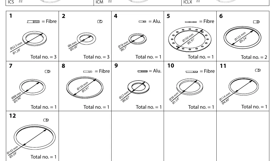 Parts list and specifications for the inspection kit components.