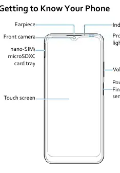 Phone layout and components