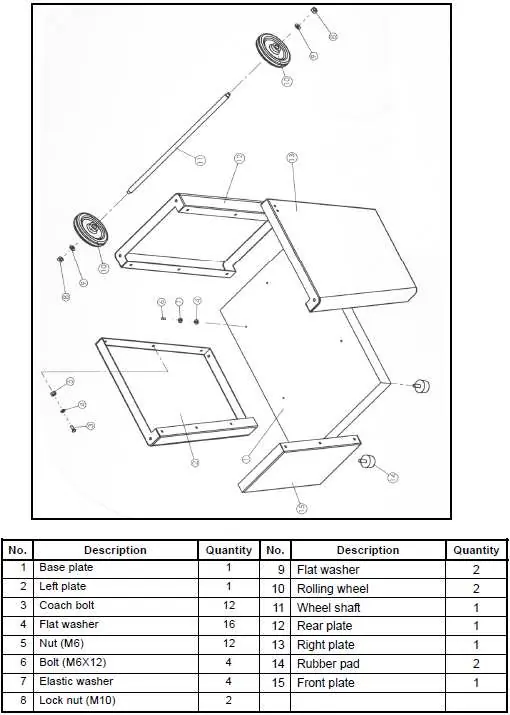 Basic rack assembly diagram