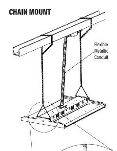 Chain mount installation diagram.