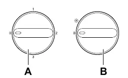 Control panel layout (A: Fan speeds, B: Lighting)