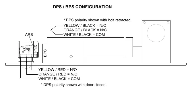 DPS and BPS sensor wiring configuration.