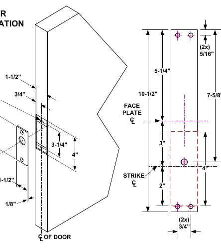 Door Preparation