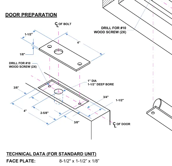 Door and Frame Preparation
