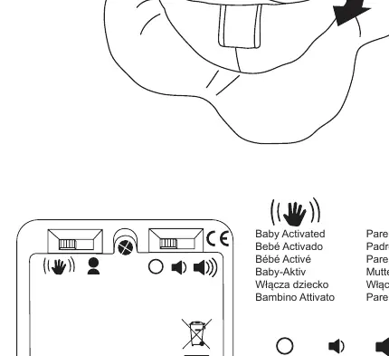Operating modes and volume settings
