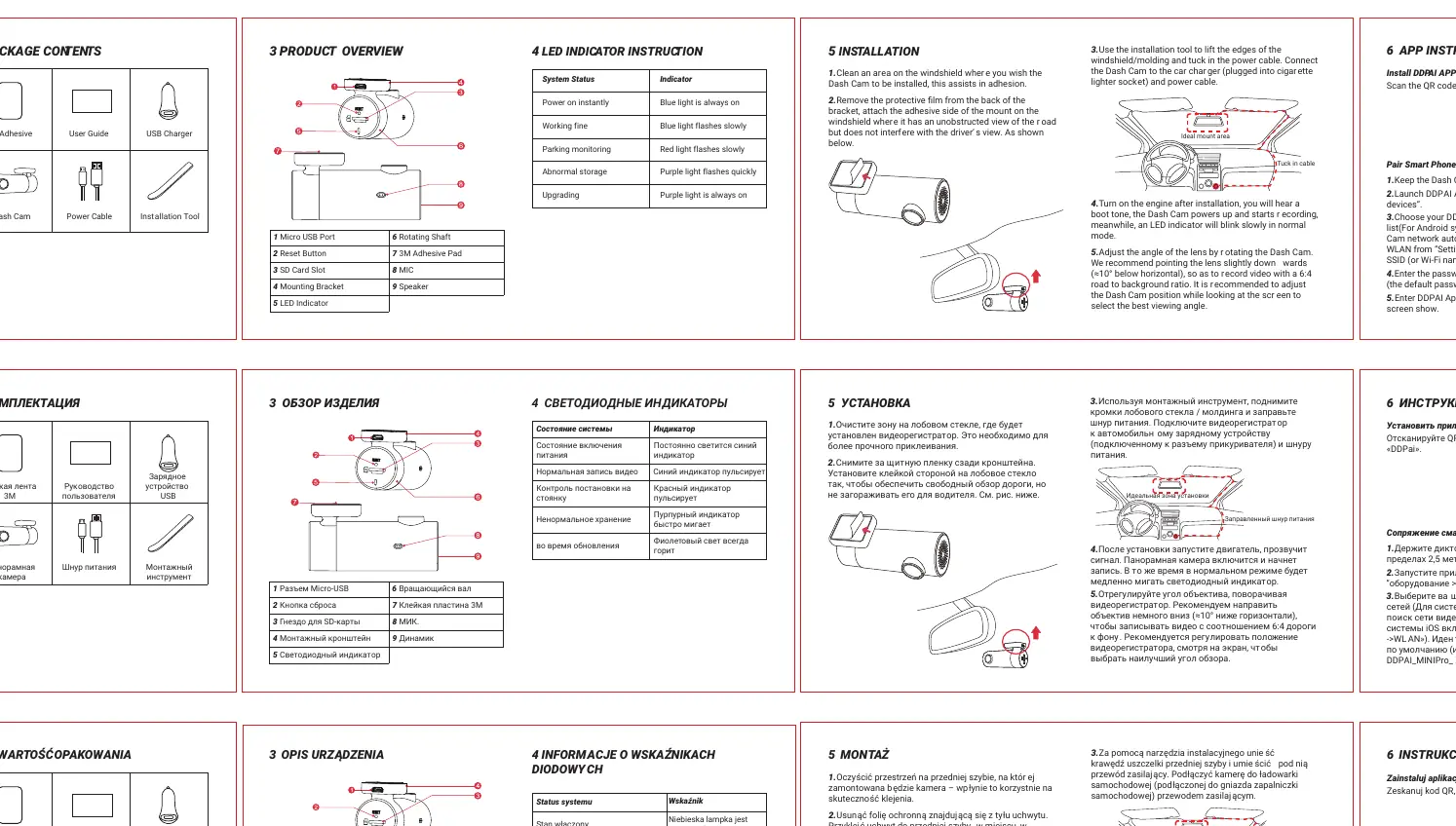 Device parts diagram with labels