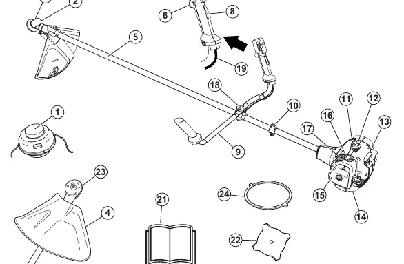 Overview of the 129R brushcutter components
