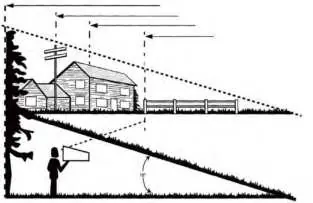 Assess the slope of your lawn before mowing.