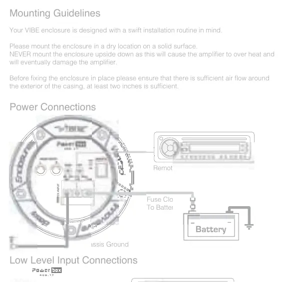 Installation diagram from the manual