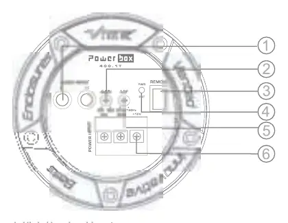 Terminals and connections diagram