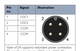 Power connector pinout