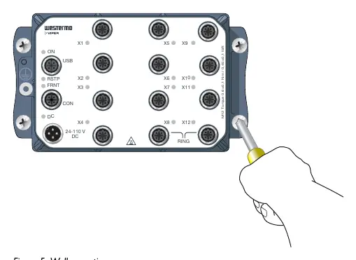 Wall mounting illustration
