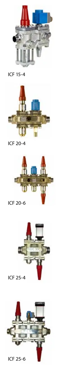 Various ICF Flexline configurations (ICF 15-4 to ICF 25-6)