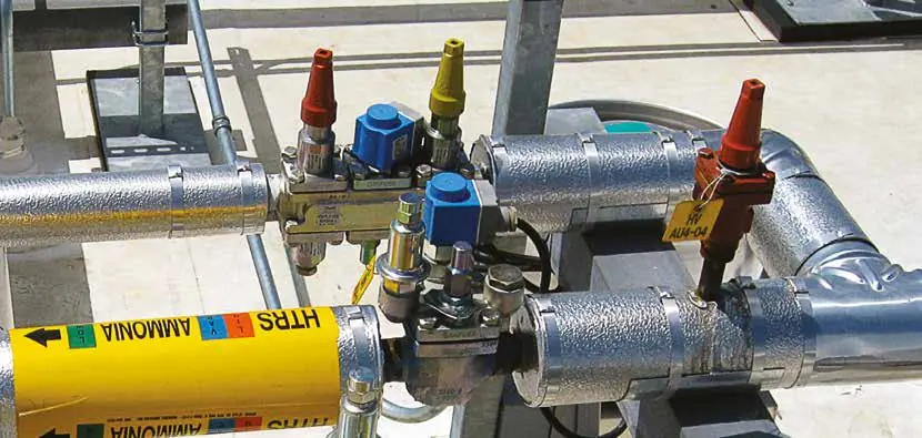 Installed ICF Flexline valve station in an industrial setting