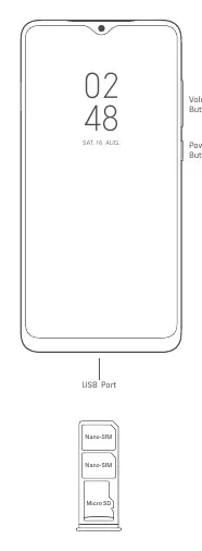 Redmi 12C button layout and SIM tray configuration