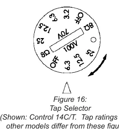 Tap Selector