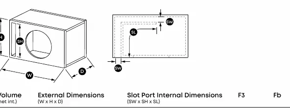 Recommended ported enclosure design and dimensions