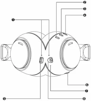 Diagram of the Trevi 12E90 ANC headphones controls