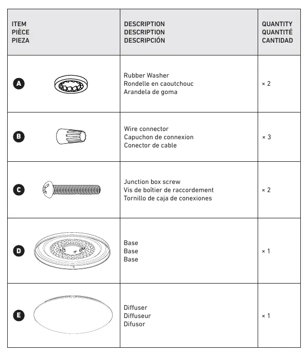 Included hardware components