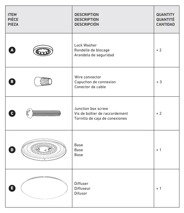 Included hardware components