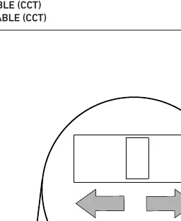 CCT switch location
