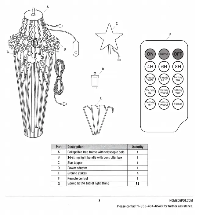 Package contents list